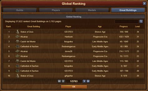 foe score db|Player's Ranking .